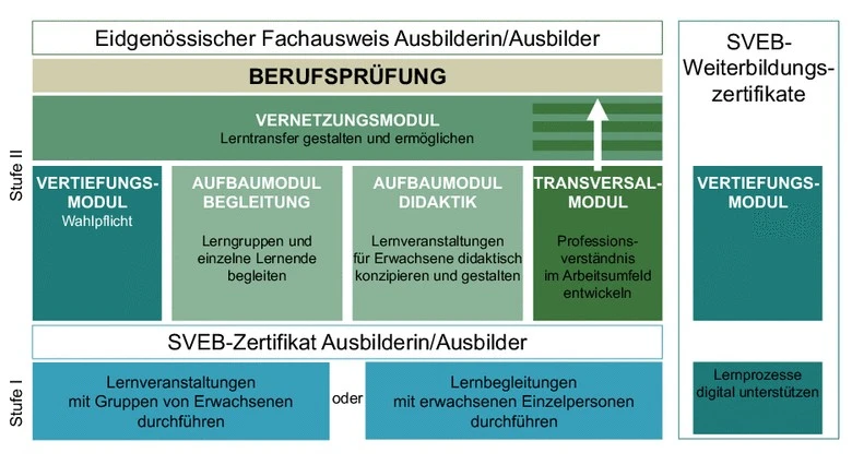 ada-baukasten-rev2